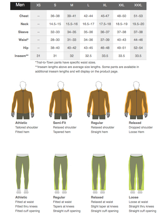 Marmot Never Winter 30 Sleeping Bag Mast Store